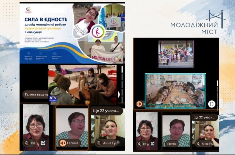 Колаж з фото онлайнової зустрічі молоді Донеччини