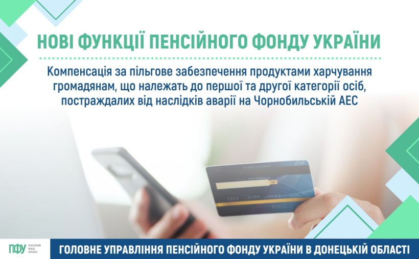 Інформація щодо забезпечення допомогою постраждалих внаслідок катастрофи на Чорнобильській АЕС.