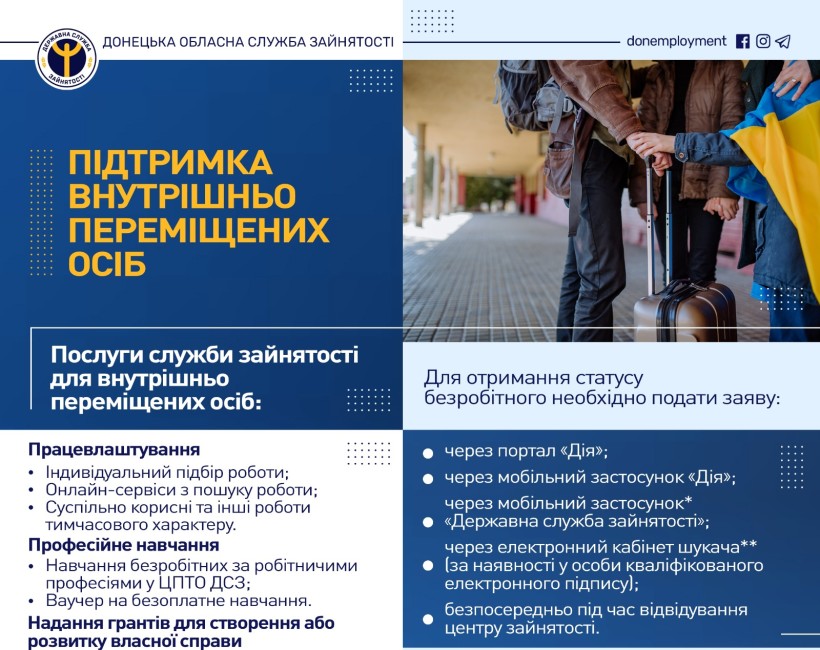 Послуги для вимушено переміщених людей від служби зайнятості