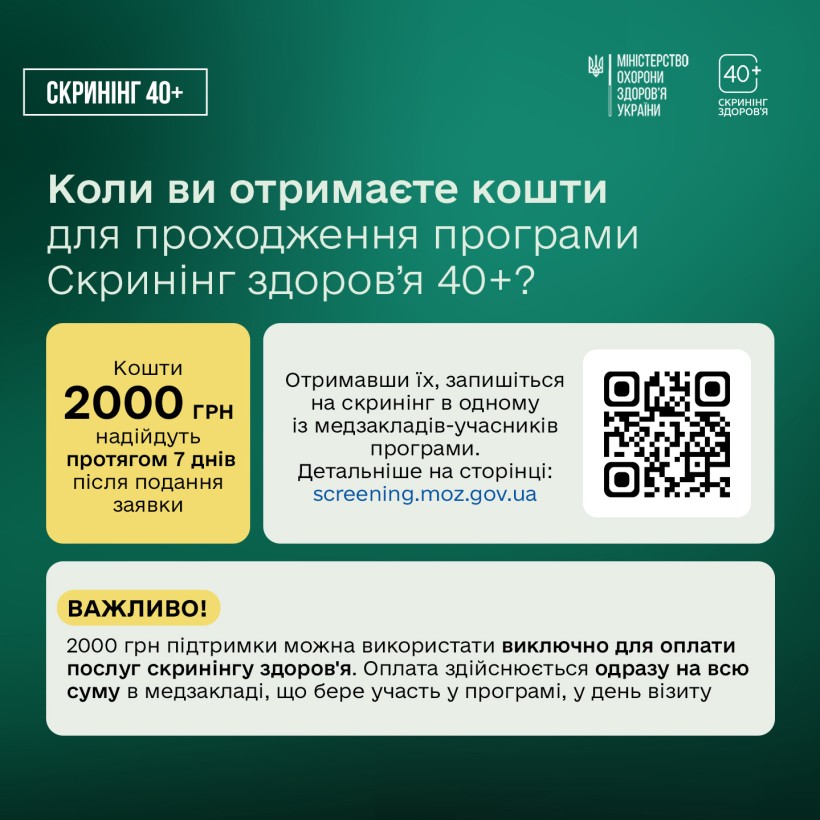 Інфографіка з роз'ясненнями ,як пройти скринінг здоров'я 40+