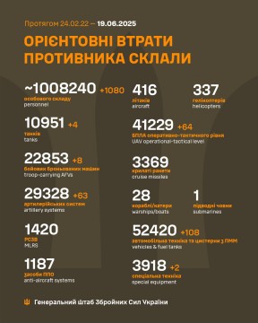 Втрати ворога на 19 червня.
