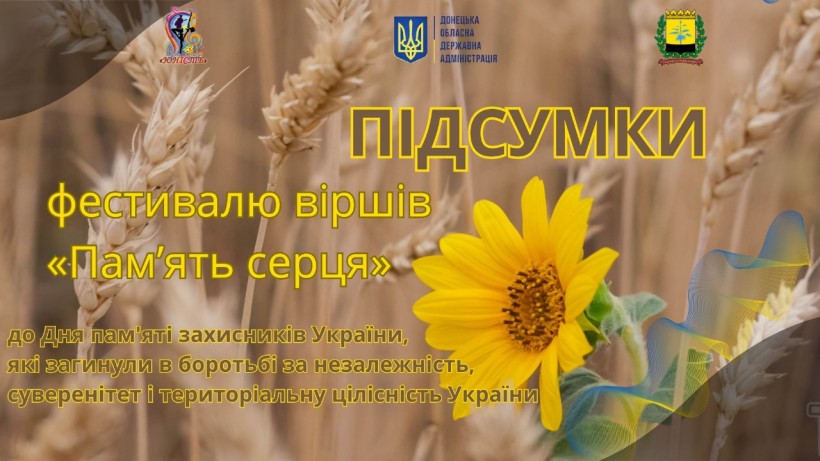Постер про підсумки фестивалю віршів «Пам'ять серця», присвяченого Дню пам'яті захисників України. На фоні соняшники та колоски.