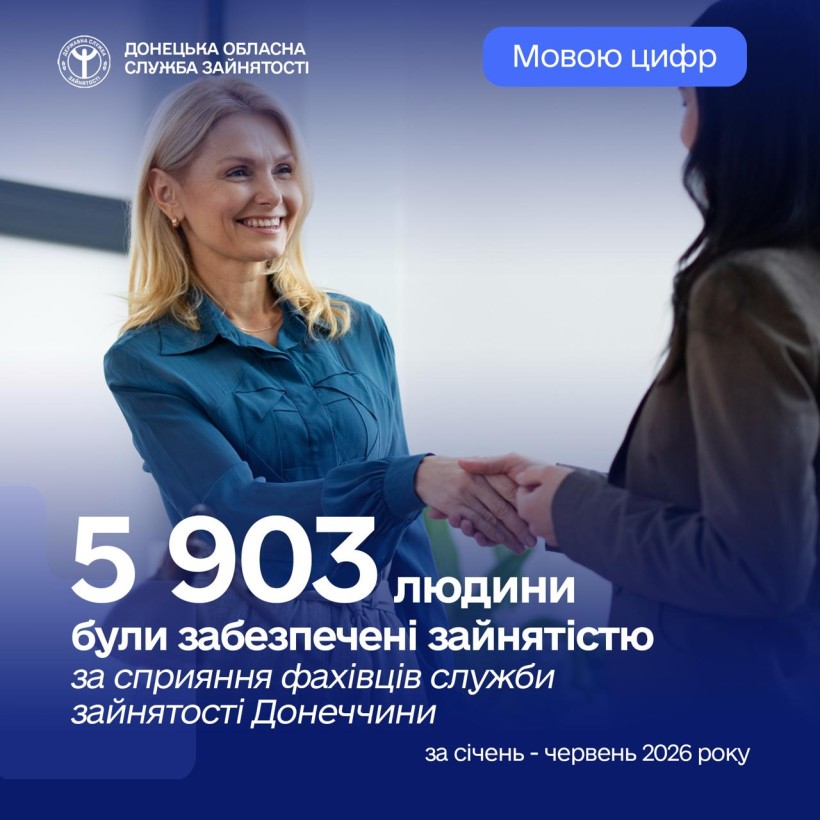 5903 людини були забезпечені зайнятістю