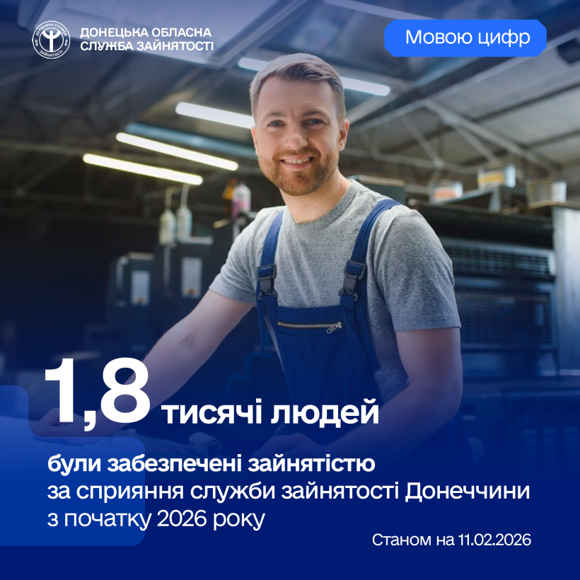 1,8 тисячі людей були забезпечені зайнятістю за сприяння служби зайнятості Донеччини з початку 2026 року