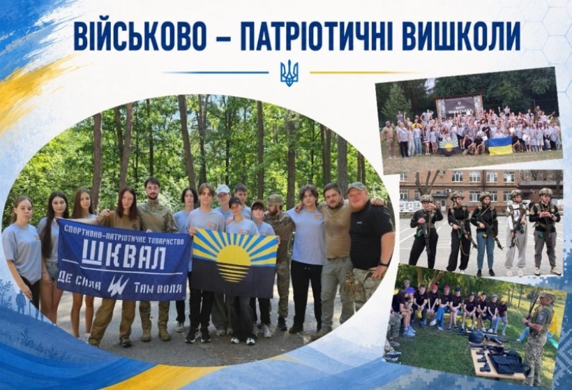 Кодаж з фото про військово-патріотичні вишколи