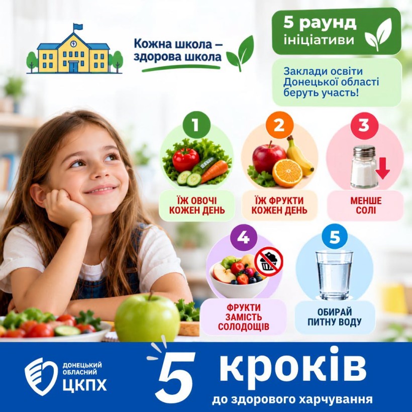 Дівчина дивитьсяна продукти здорового харчування та посміхається