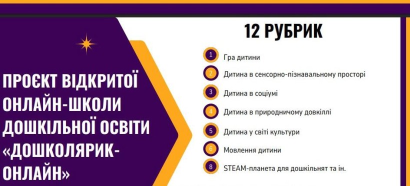 Постер з інформацією про проєкт відкритої онлайн-школи "Дошколярик онлайн"