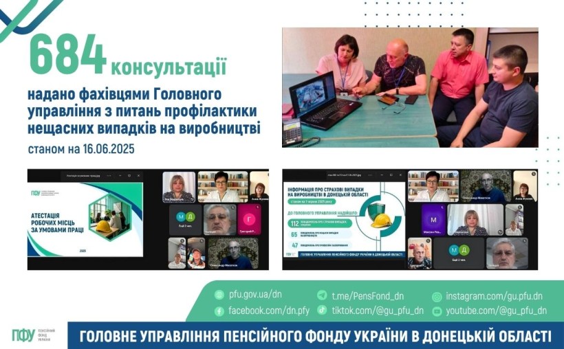 Інформація про консультації ПФУ.