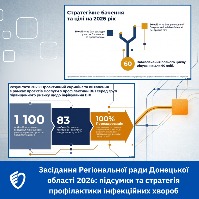 Зображення з текстом "Засідання Регіональної ради Донецької області 2026: підсумки та стратегія профілактики інфекційних хвороб"