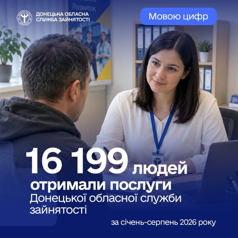 16 199 людей вже скористалися можливостями для нового професійного старту