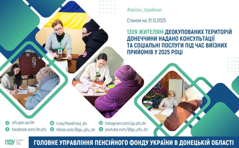 1309 жителям деокупованих територій Донеччини надано консультації та соціальні послуги під час виїзних прийомів у 2025 році