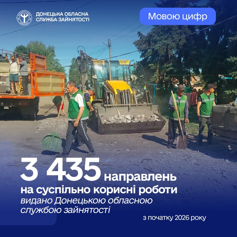 Армія відновлення Донеччини: 3435 направлень для допомоги громадам