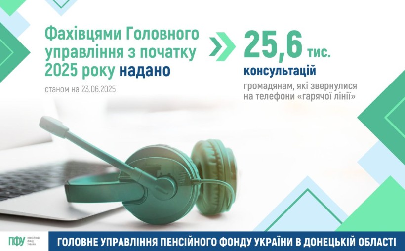 Фахівці Головного управління ПФУ в Донецькій області надали 25,6 тисяч консультацій громадянам, які звернулись на телефони "гарячої лінії".