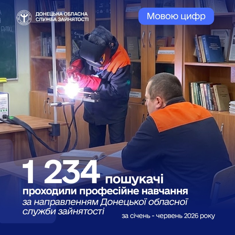 Професійне навчання за направленням Донецької обласної служби зайнятості пройшли 1234 пошукачі