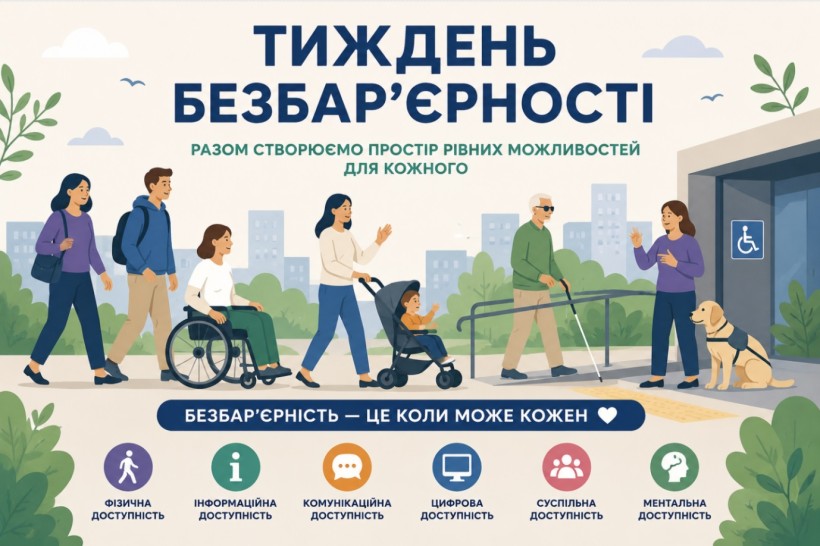 Плакат анонсує «Тиждень безбар’єрності». У центрі композиції ілюстрація різноманітної групи людей (людина на кріслі колісному, батьки з візочком, літня людина з порушенням зору та інші)