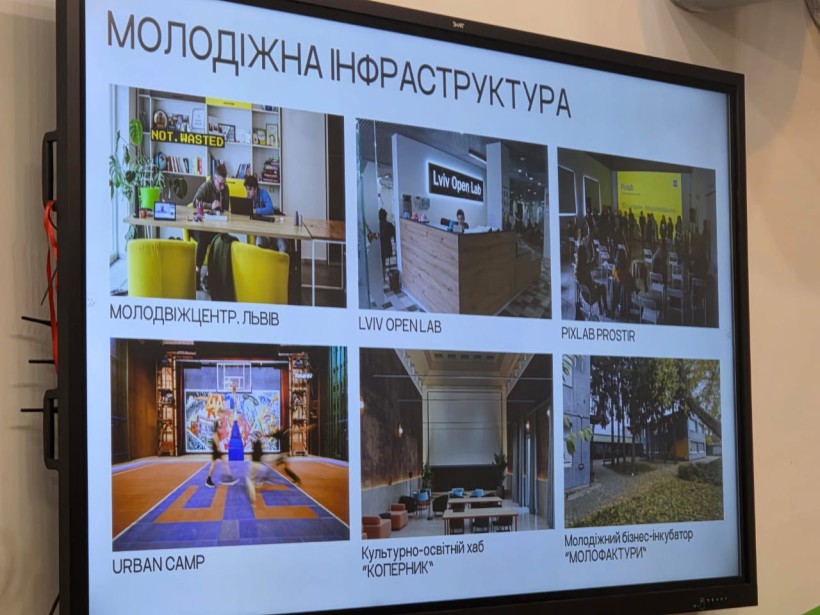 На лед екрані презентація програм для молоді.