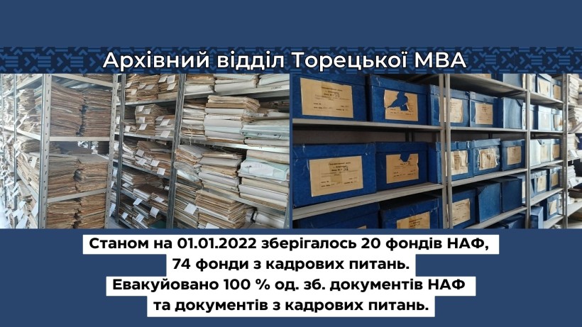 Слайд з виставки