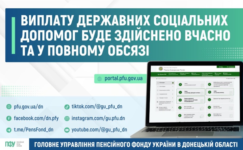 Інформація про виплати соціальних допомог.