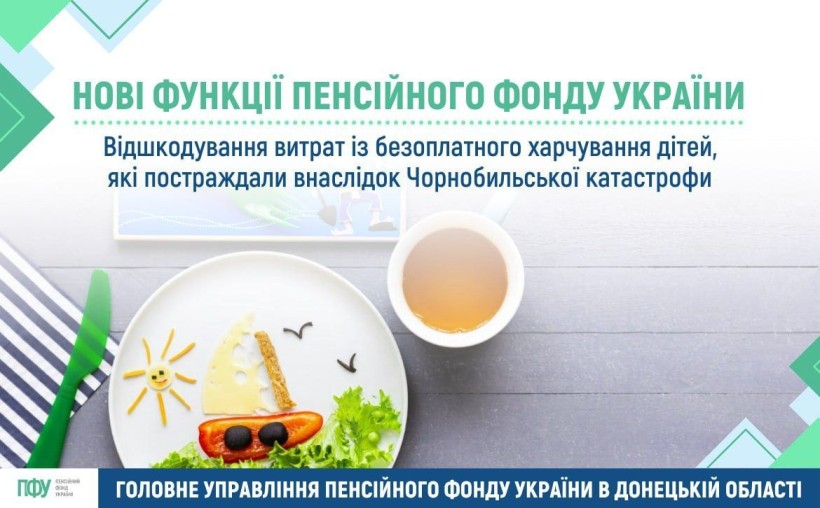 Відшкодування витрат із безоплатного харчування дітей, які постраждали внаслідок Чорнобильської катастрофи
