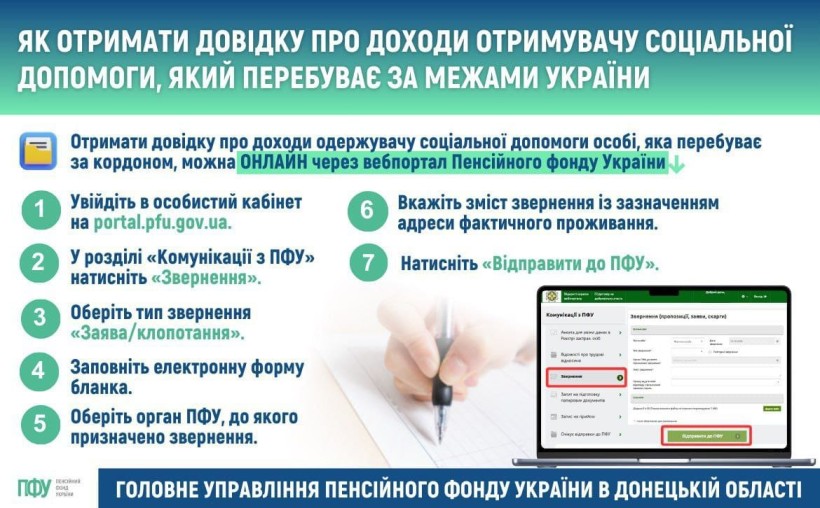 Як отримати довідку про доходи отримувачу соціальної допомоги, який перебуває за межами України