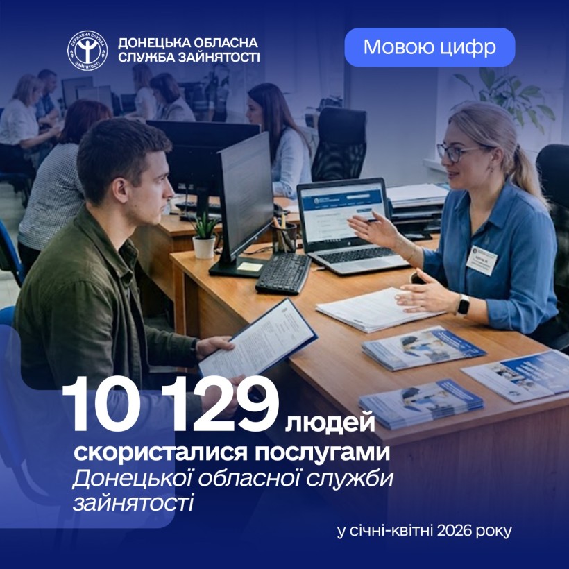 10129 людей скористалися послугами Донецької обласної служби зайнятості
