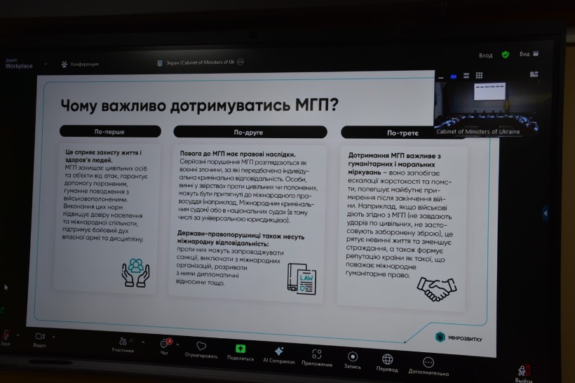 Слайд презентації про міжнародне право.