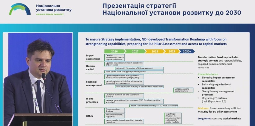 Голова Правління Національної установи розвитку Андрій Гапон презентує Стратегію розвитку до 2030 року та ключові напрями її реалізації.