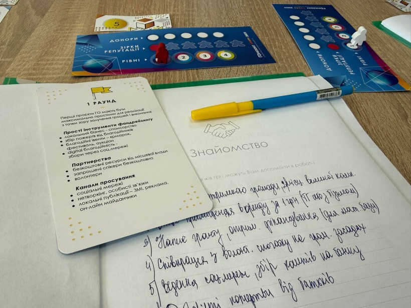 Гра "Горизонт змін"
