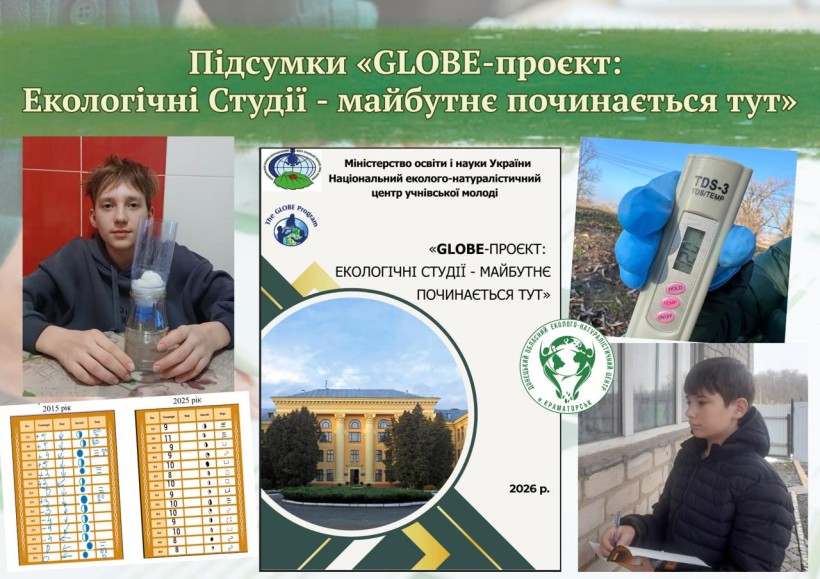 Афіша підсумків "Globe-проектів". Екологічні студії - майбутнє починається тут.