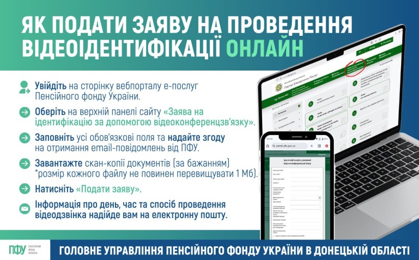 Як подати заяву на проведення ідентифікації в режимі відеоконференцзв'язку через вебпортал ПФУ