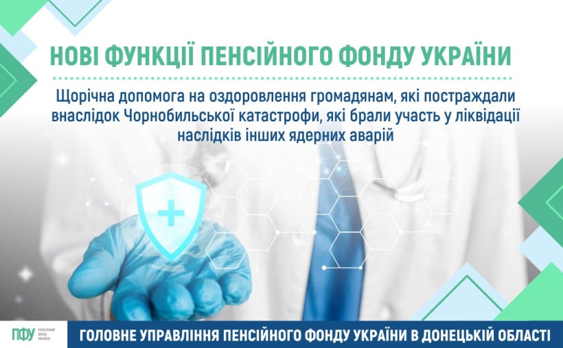 Інформація про щорічну допомогу на оздоровлення для жертв ядерних аварій.