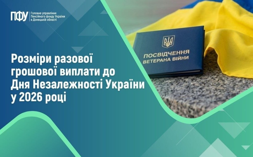 Розміри разової грошової виплати до Дня Незалежності України у 2026 році