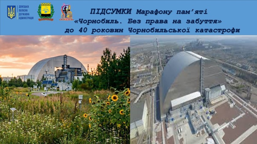 Афіша підсумків марафону пам’яті «Чорнобиль. Без права на забуття».