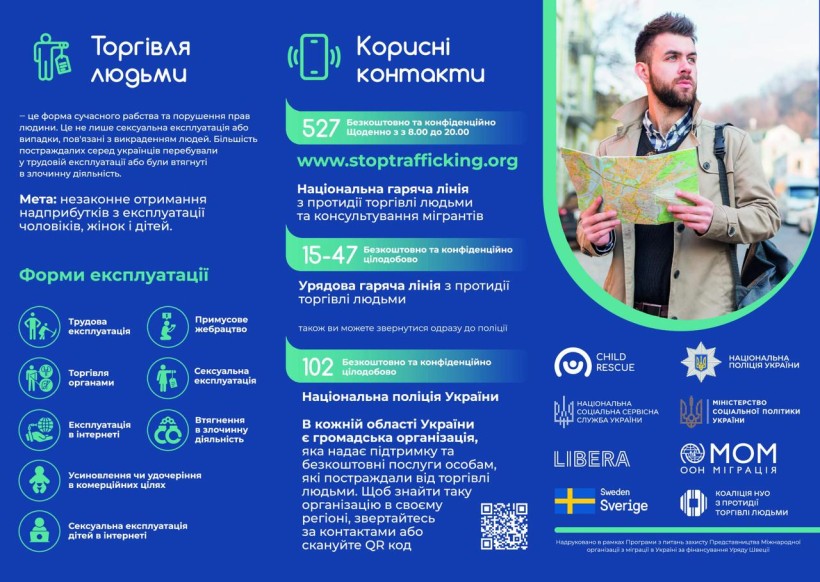 Інфографіка про торгівлю людьми