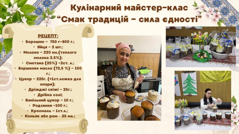 Презентація