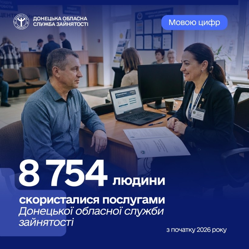8754 скористалися послугами Донецької обласної служби зайнятості