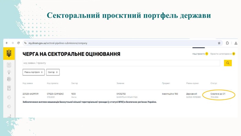 Скрін з системи DREAM
