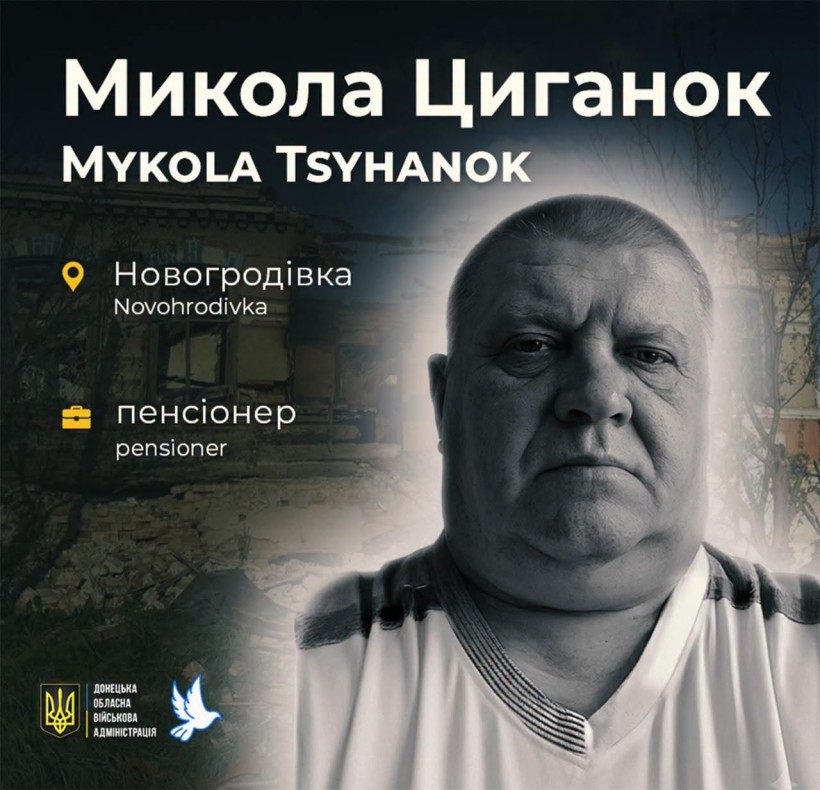 Микола Циганок загинув внаслідок російського обстрілу приватного сектору міста Новогродівка