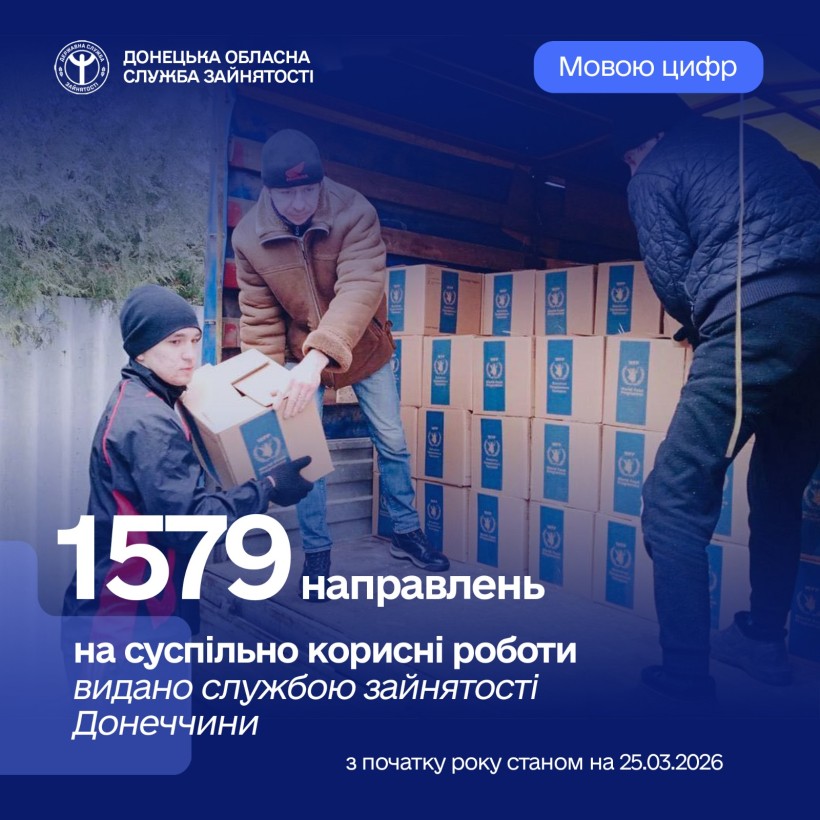На Донеччині працює «Армія відновлення»: цьогоріч видано 1579 направлень на суспільно корисні роботи