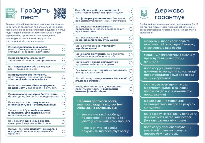 Європейський День боротьби з торгівлею людьми