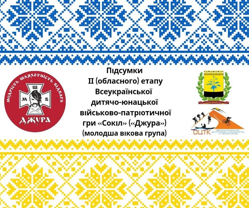 Постер з підсумками обласного етапу гри «Джура» серед молодшої вікової групи з логотипами організаторів та українським орнаментом