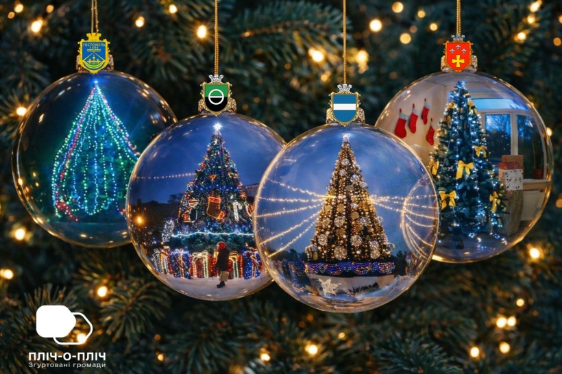 Новорічні кульки на ялинці з малюнками головних ялинок громад-партнерів