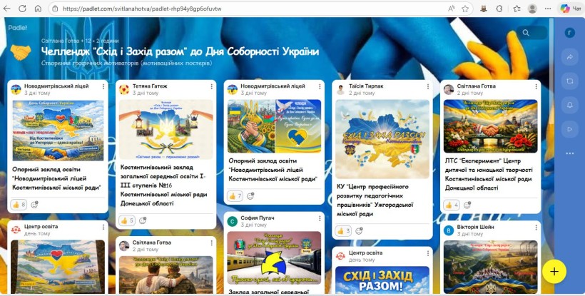 Падлет -дошка з роботами учасників