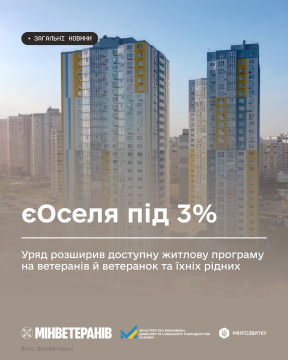 Мікрорайон багатоповерхівок-новобудов
