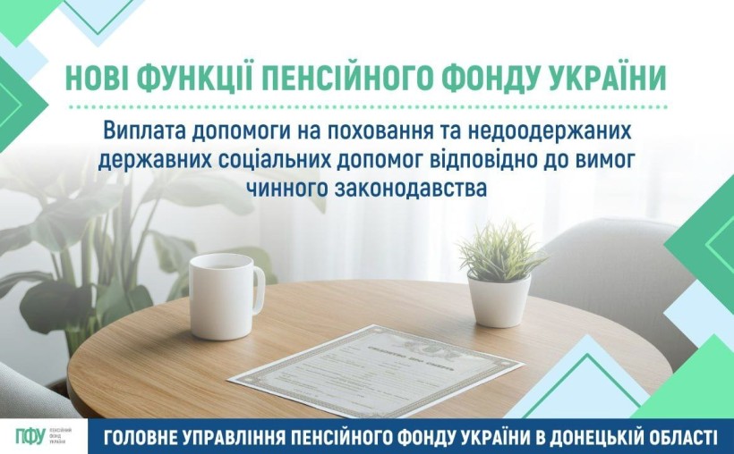 Інформація щодо виплат на поховання.