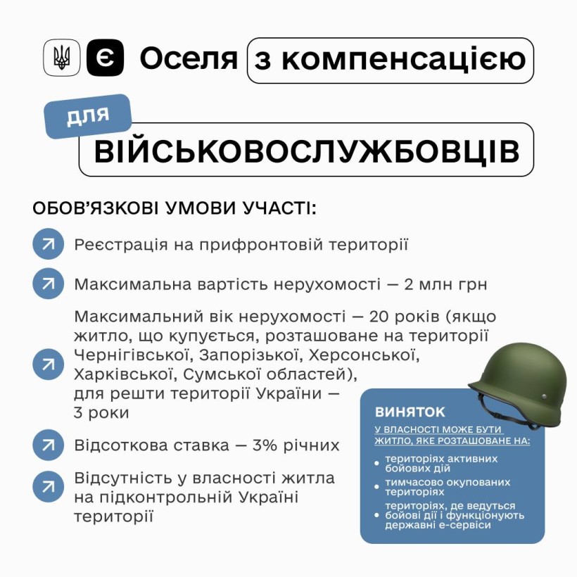 Роз'яснення про єОселю з компенсацією
