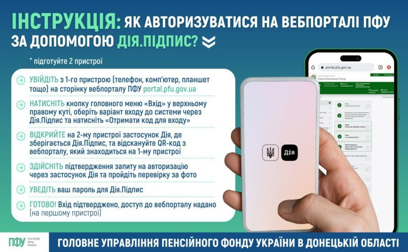 Інформація як авторизуватися на вебпорталі Пенсійного фонду України за допомогою Дія.Підпис