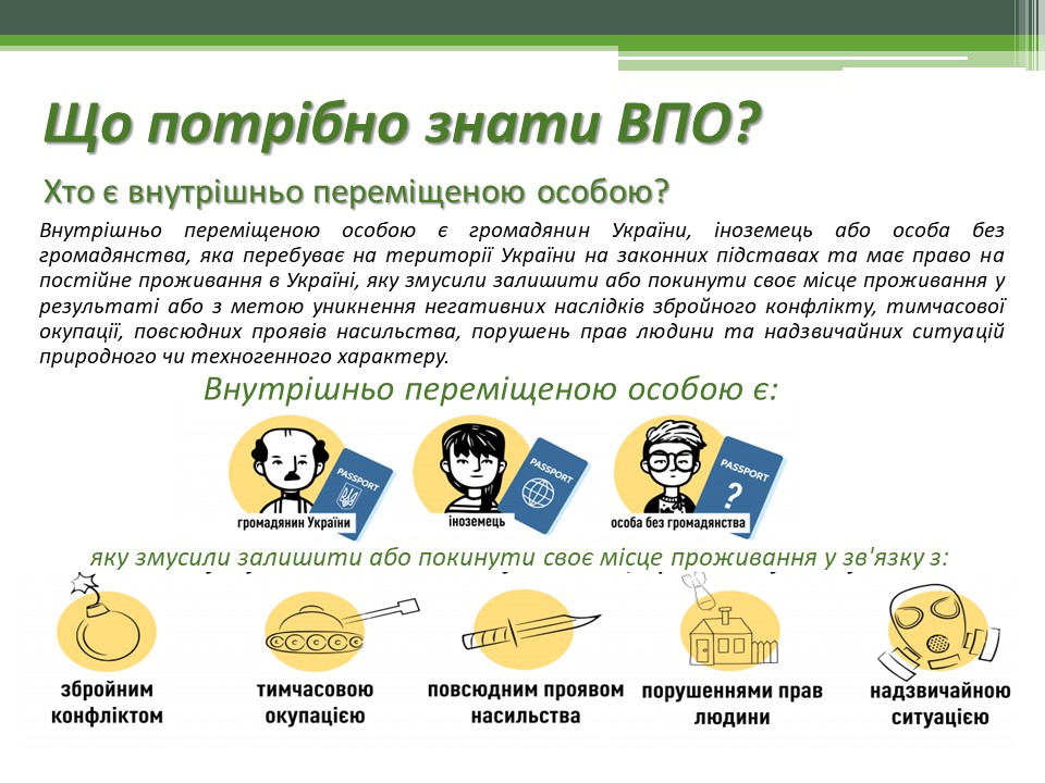 Що потрібно знати ВПО? Хто є внутрішньо переміщеною особою?