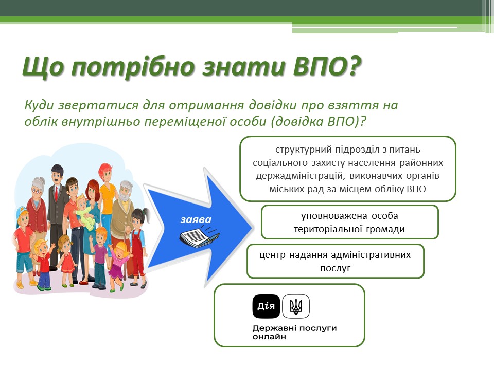 Що потрібно знати ВПО? Куди звертатися для отримання довідки про взяття на облік внутрішньо переміщеної особи (довідка ВПО)?