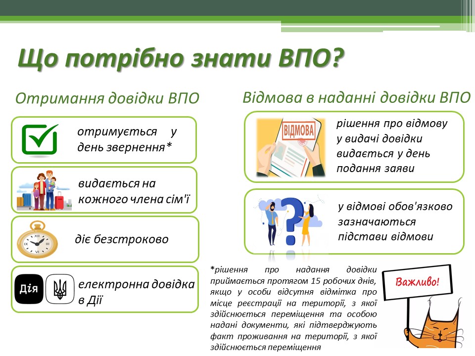 Що потрібно знати ВПО? Отримання довідки ВПО/Відмова в наданні довідки ВПО